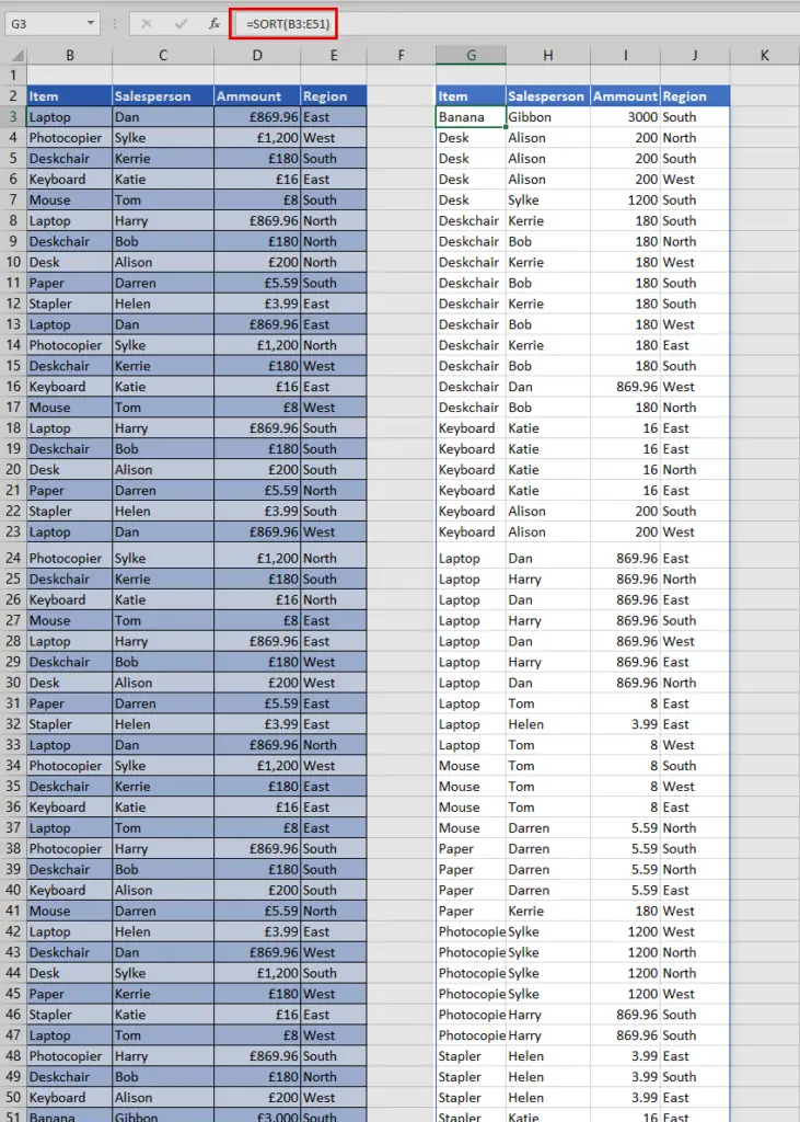 This image shows a range than has had the =sort function applied to it.